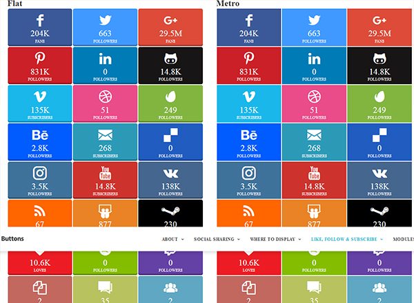 easy-social-share-buttons-for-wordpress