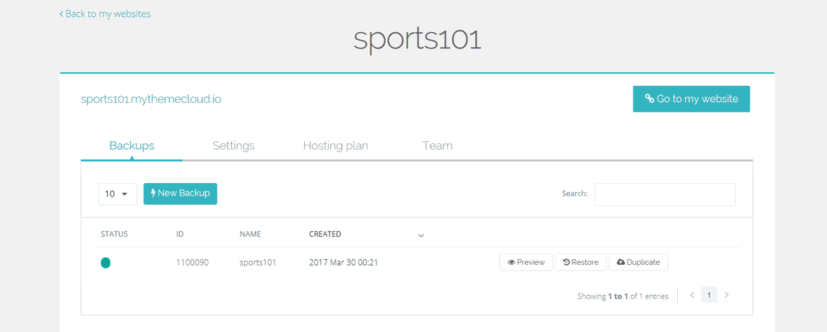 Themecloud blog dashboard