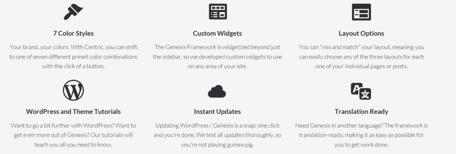 centric pro theme centric pro theme