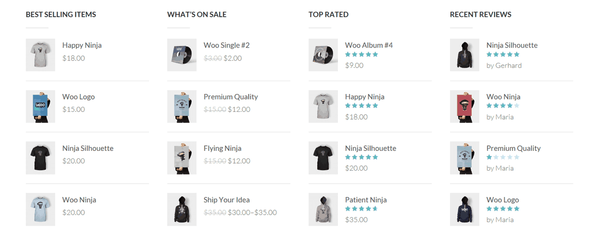 patron products patron products