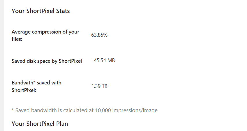 short pixel stats
