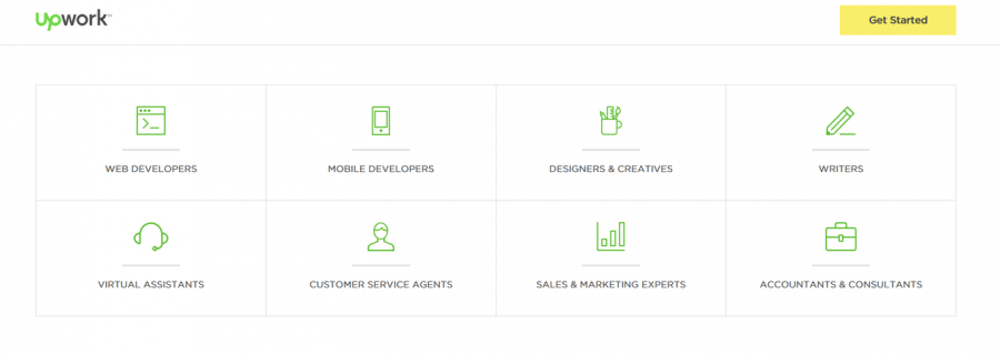 upwork jobs